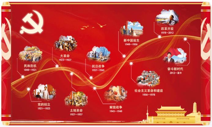 两会会客厅丨省人大代表、益阳市委书记陈竞:继续奋力书写新时代高标准的“山乡巨变”